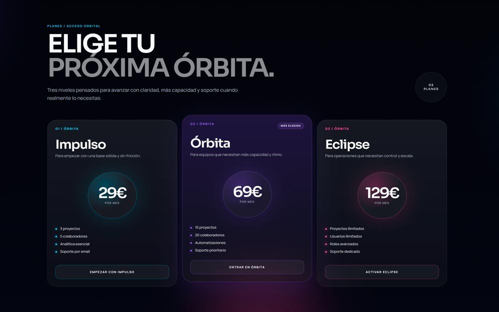 Orbital Pricing