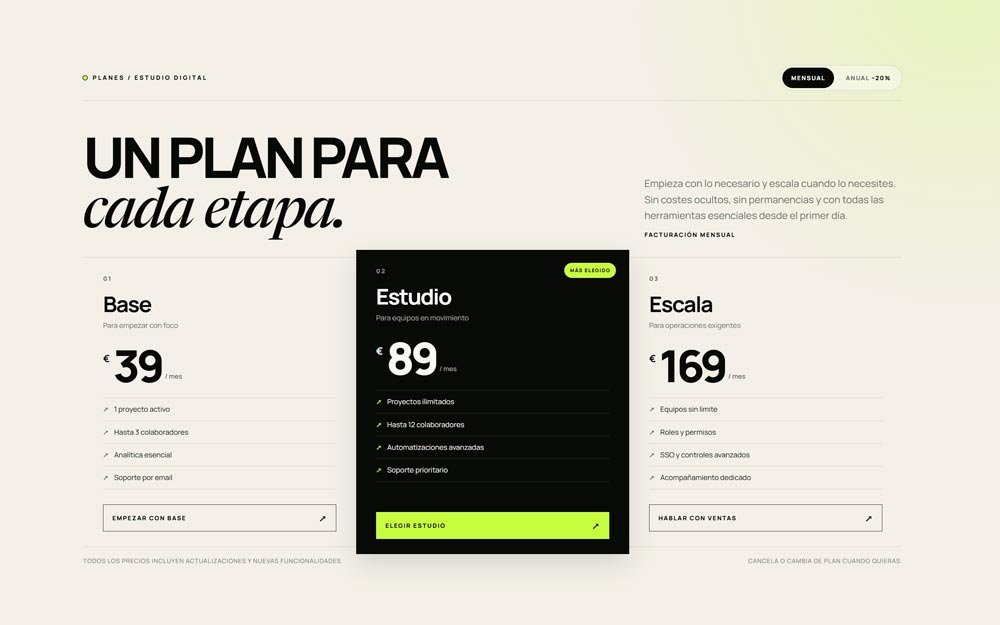 Ritmo Pricing